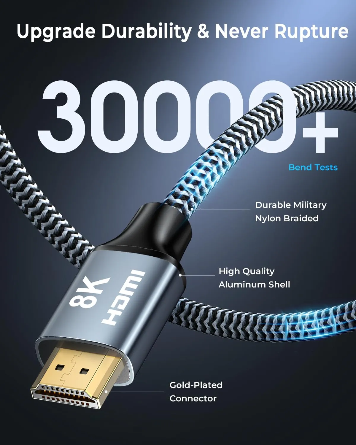 8K HDMI Cable 10 ft 2Pack, 48Gbps High Speed HDMI 2.1 Cable, Braided HDMI Cable 2.1 8K 60Hz 4K 120Hz Support for HDR eARC HDCP 2.2/2.3, HDMI Cord Compatible with HDTV, Laptop, Monitor, PC