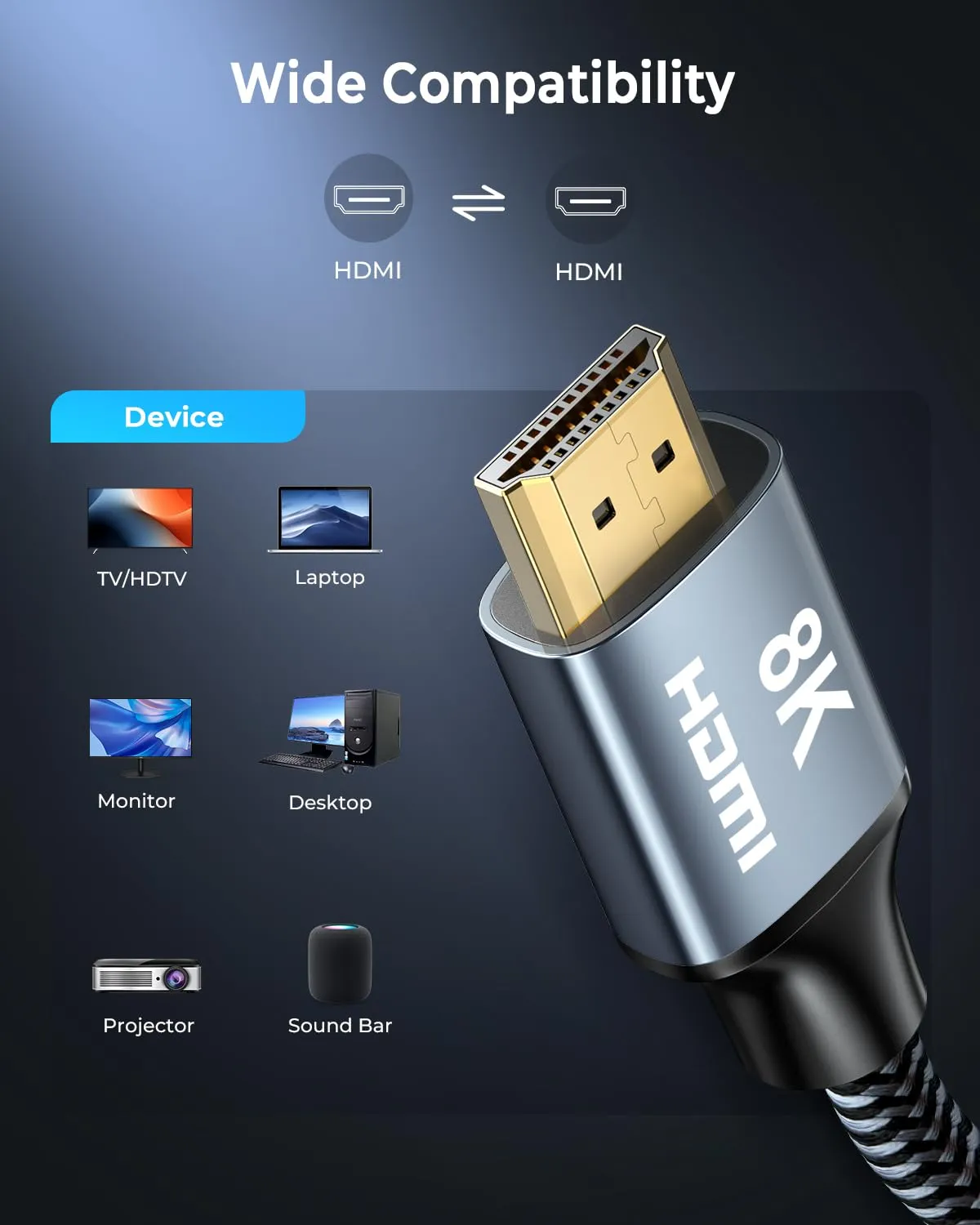 8K HDMI Cable 10 ft 2Pack, 48Gbps High Speed HDMI 2.1 Cable, Braided HDMI Cable 2.1 8K 60Hz 4K 120Hz Support for HDR eARC HDCP 2.2/2.3, HDMI Cord Compatible with HDTV, Laptop, Monitor, PC