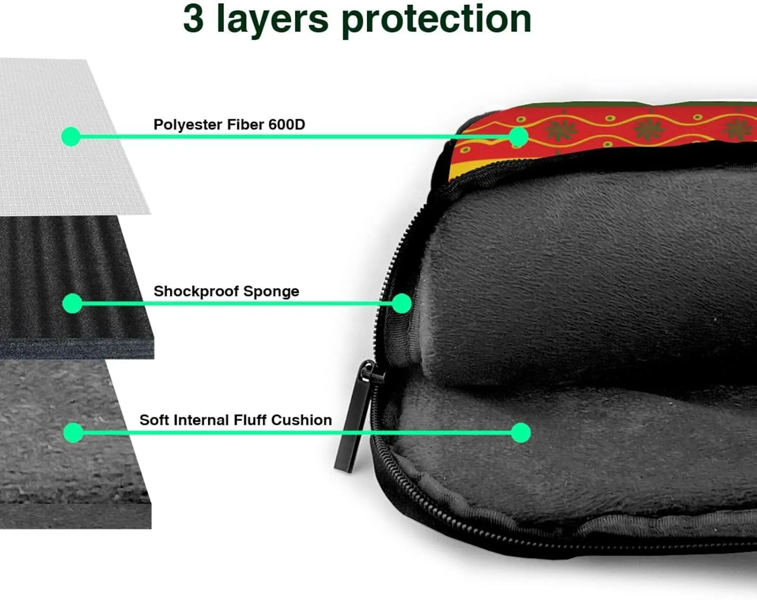 African National Patterns Print Trendy Oxford Cloth Laptop Bag - Versatile Laptop Case,Messenger Bag, Shoulder Bag