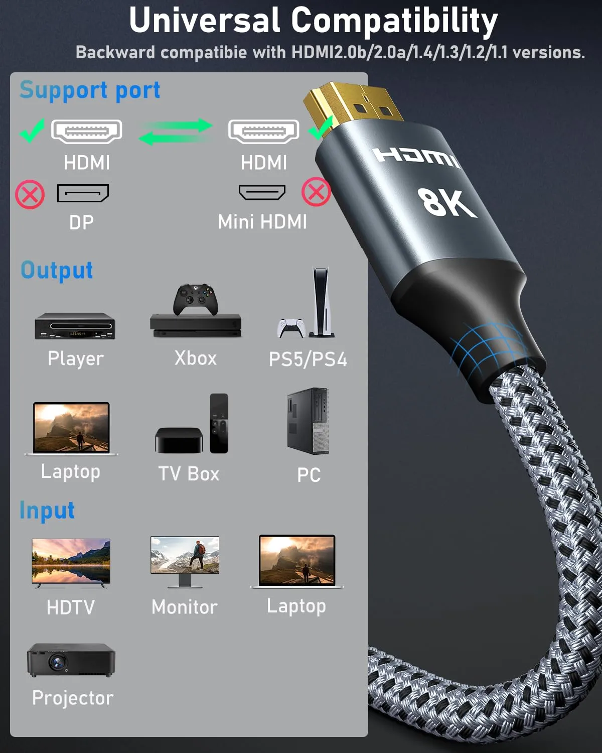 ARISKEEN 8K HDMI Cable 40FT, 48Gbps High Speed HDMI 2.1 Cable, 8K 60Hz, 4K 120Hz 144Hz Support for HDR 10, HDCP 2.2 2.3, eARC, DTS:X, Braided HDMI Cord Compatible with Laptop/HDTV/Monitor - 40 Feet