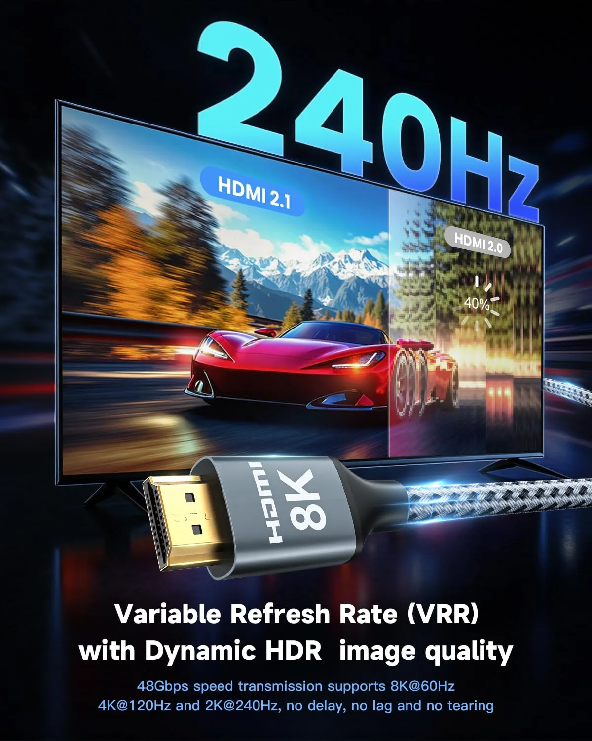 ARISKEEN 8K HDMI Cable 40FT, 48Gbps High Speed HDMI 2.1 Cable, 8K 60Hz, 4K 120Hz 144Hz Support for HDR 10, HDCP 2.2 2.3, eARC, DTS:X, Braided HDMI Cord Compatible with Laptop/HDTV/Monitor - 40 Feet