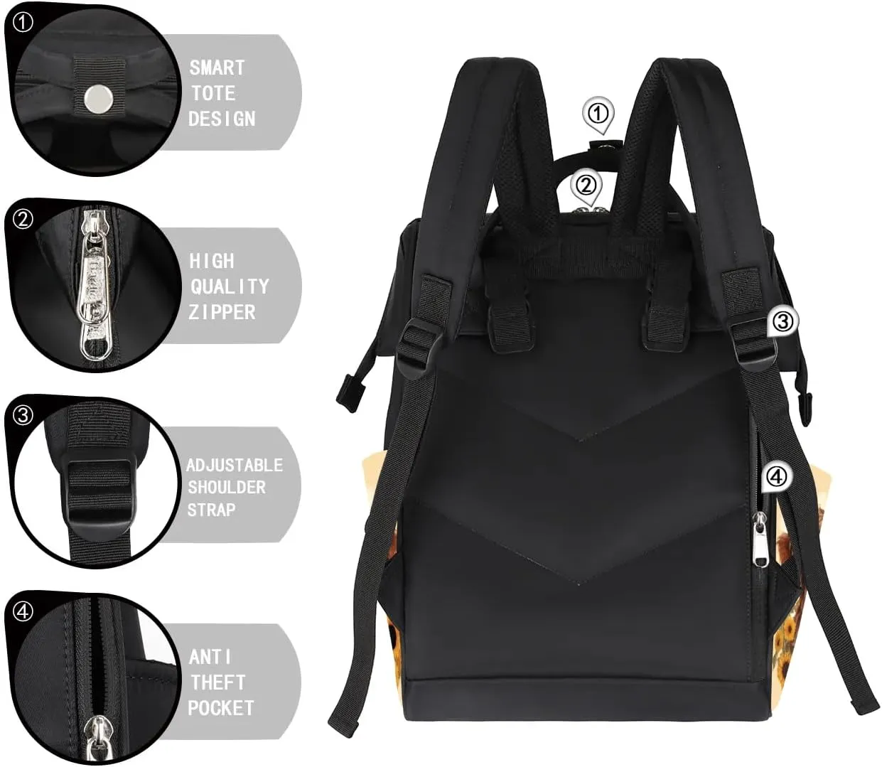 Baby Diaper Bag Backpack,Sunflower Highland Cow Baby Bag for Boys & Girls, Multi function Waterproof Travel Essentials Baby Organizer Bag with Stroller Straps,Diaper Backpack for Mom/Dad,A765