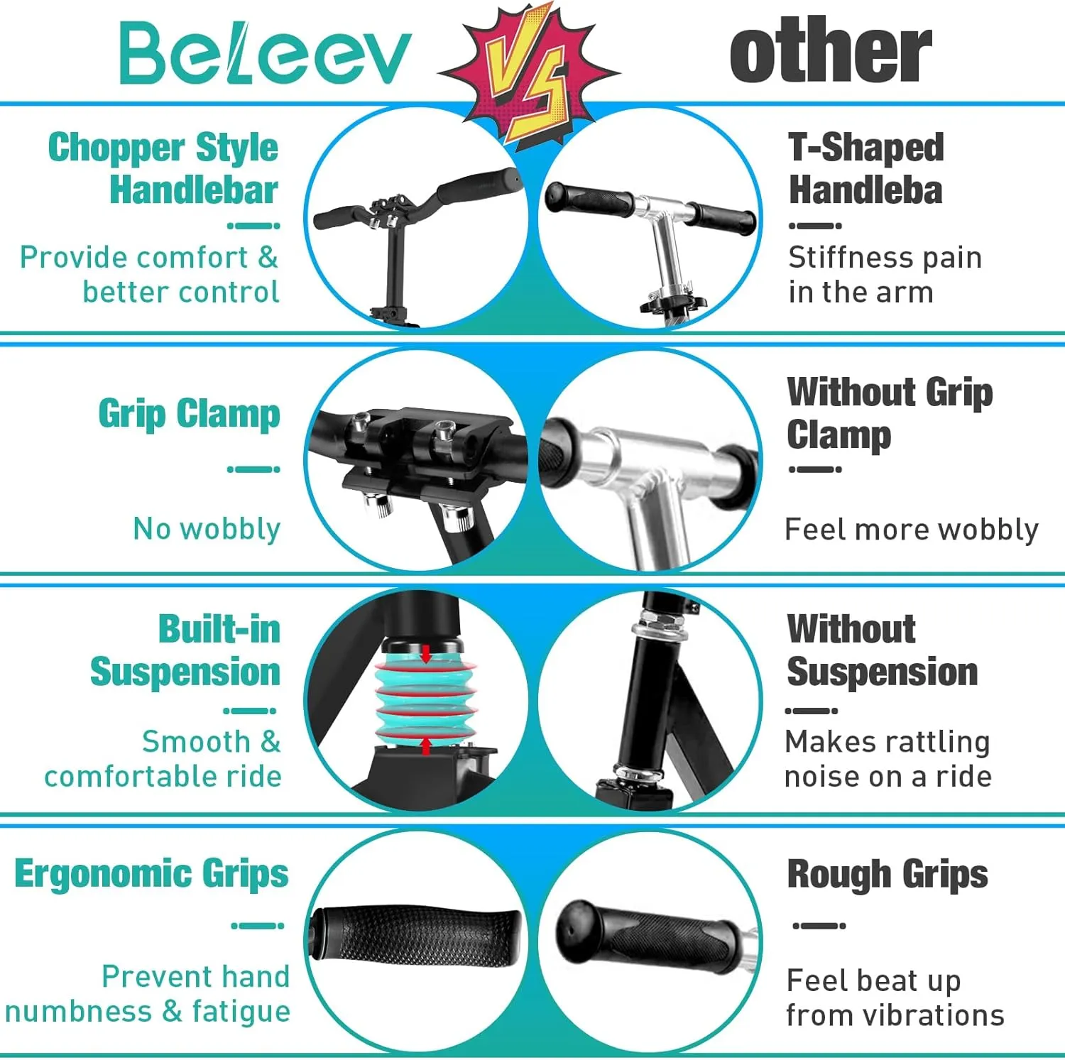 BELEEV V5 Scooters for Kids 6 Years and up, Folding Kick Scooter 2 Wheel for Adults Teens, 4 Adjustable Handlebar, 200mm Big Wheels, Lightweight Sports Commuter Scooter, Sturdy Frame, up to 220lbs