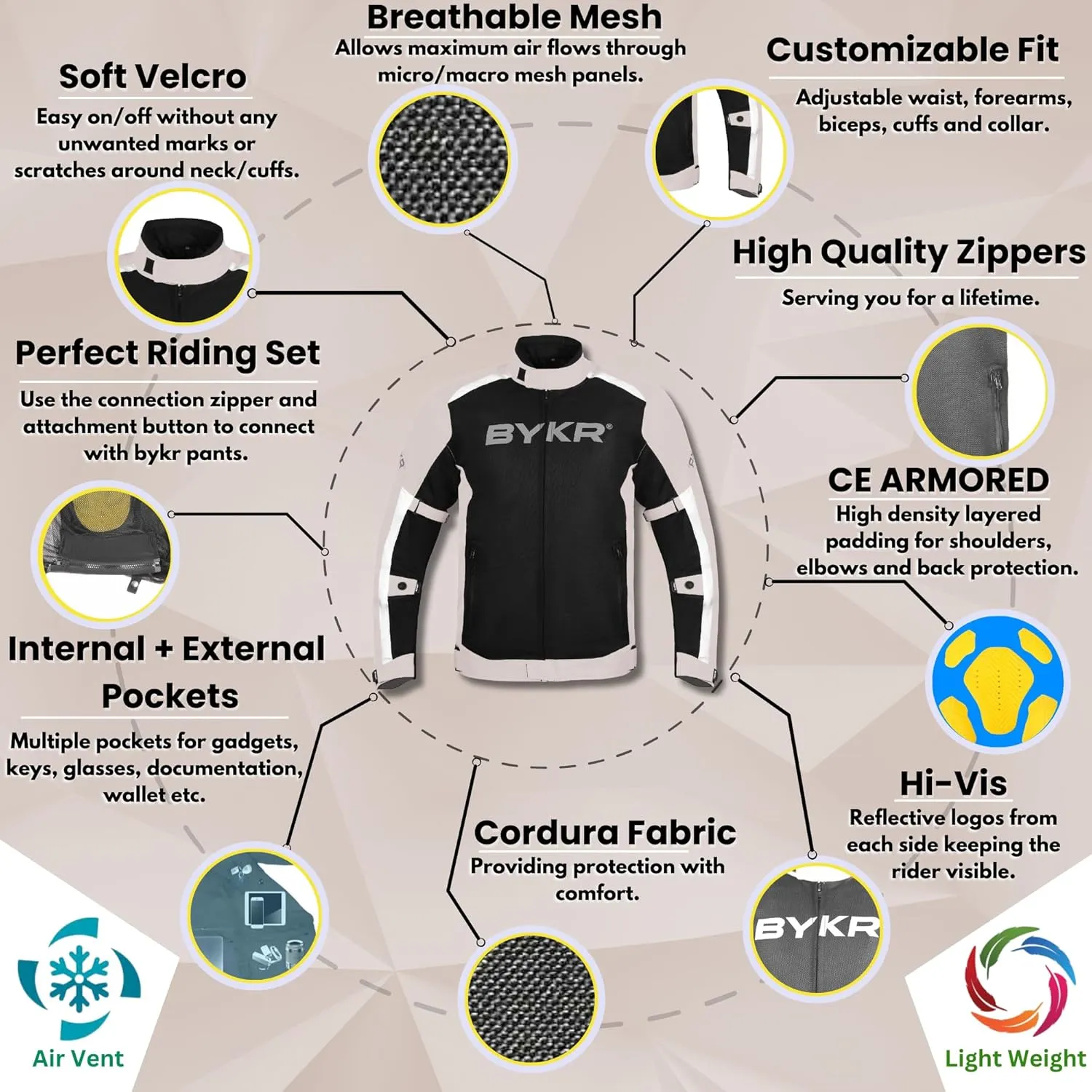 BYKR Mesh Motorcycle Jacket For Men Dual Sports Adventure Breathable Riding Protective Motorbike Jackets Enduro CE Armored