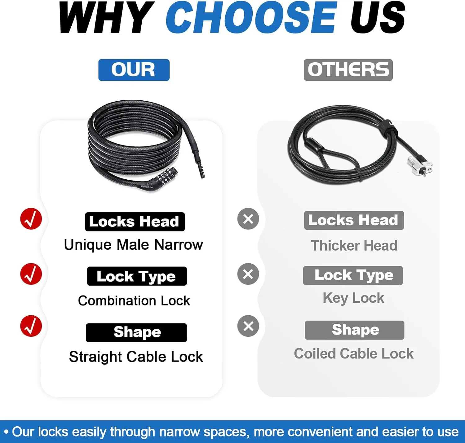 Cable Lock, Extra Long Bike Lock (5ft to 25ft) with Resettable Combination, Straight Kayak Locks Anti-Theft, Unique Male Narrow Cable Locks Suitable Kayak, Scooter,Paddle Boards,Canoe,Jet Ski