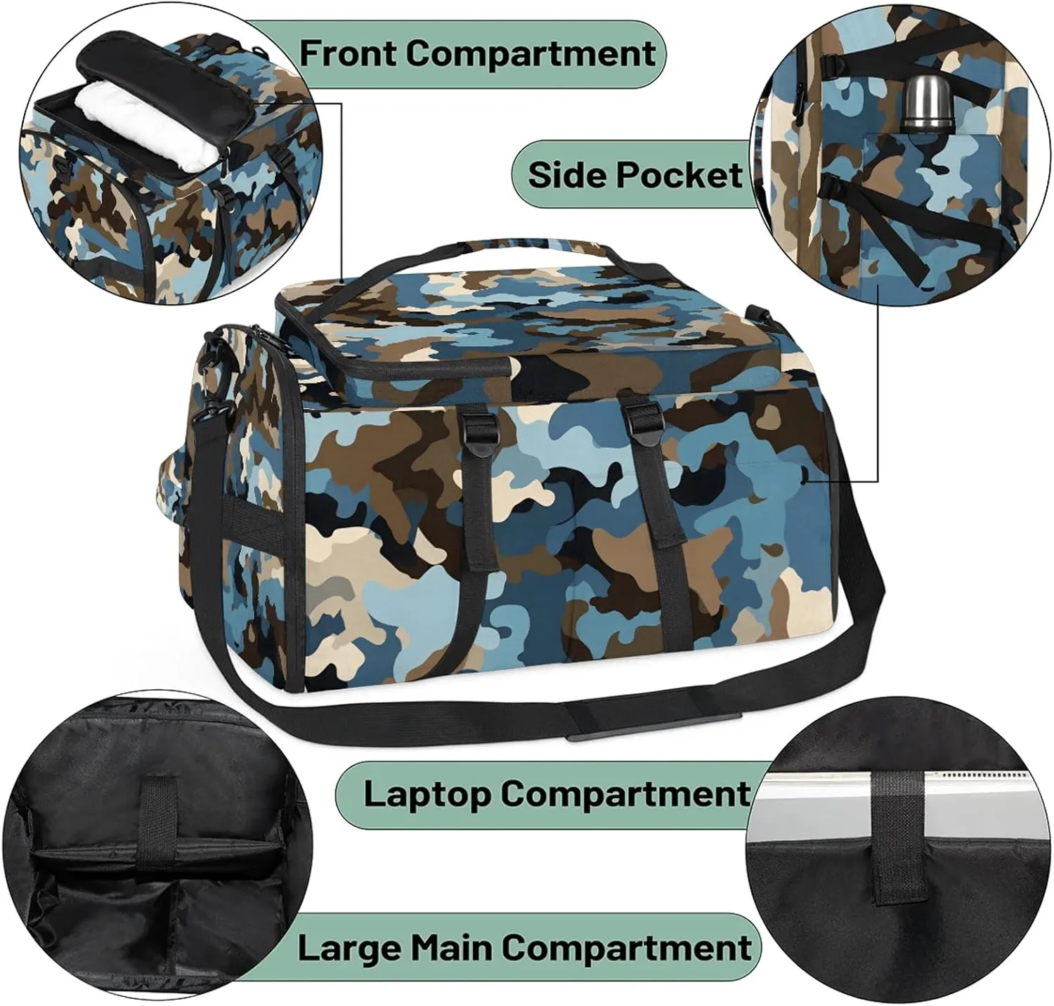 Camo Print Gym Bags for Men Women Sports Backpack with Shoe Compartment 3-in-1 Tactical Duffle Bag for Overnight Weekender Travel
