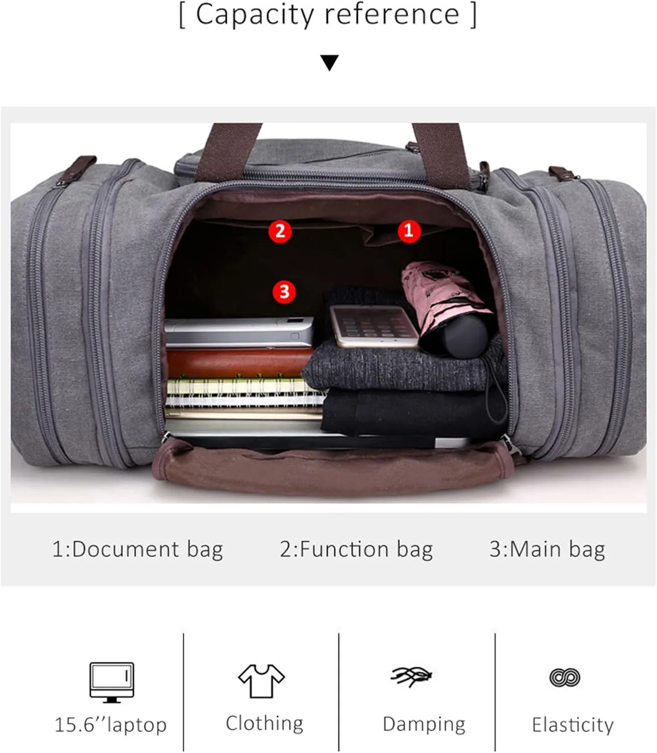 Canvas Duffle Bag for Travel 50L Large Duffel Bag for Men Women, Overnight Weekender Carry on Laptop Bag Outdoor Portable Soft Dense Durable (Gray)