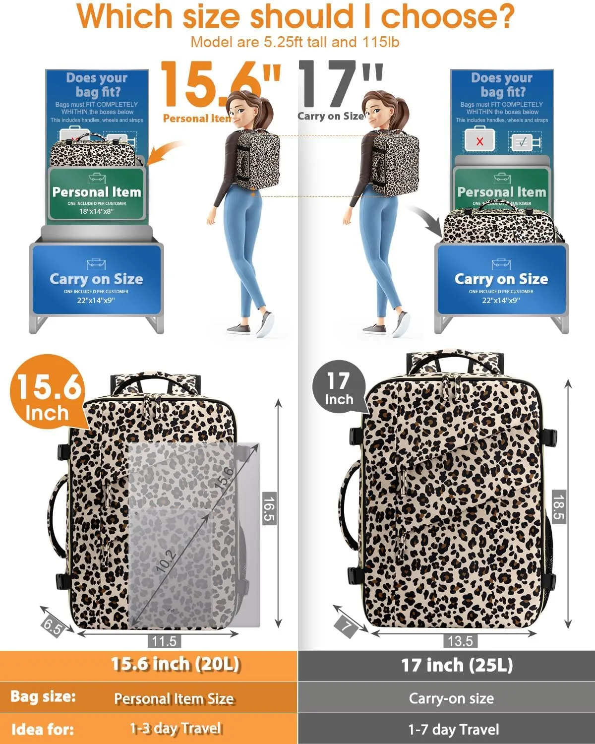 Capolo Travel Backpack for Women Men Waterproof Laptop Backpack Flight Approved Carry On Backpack Overnight Weekender Bag College Bookbag for Business, Work, Traveling Fits 15.6 '' Laptop,Leopard