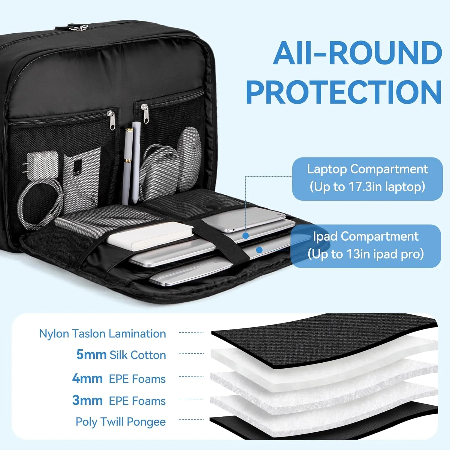 CLUCI Duffle Bag for Travel, Women's Carry On Luggage with Laptop Compartment