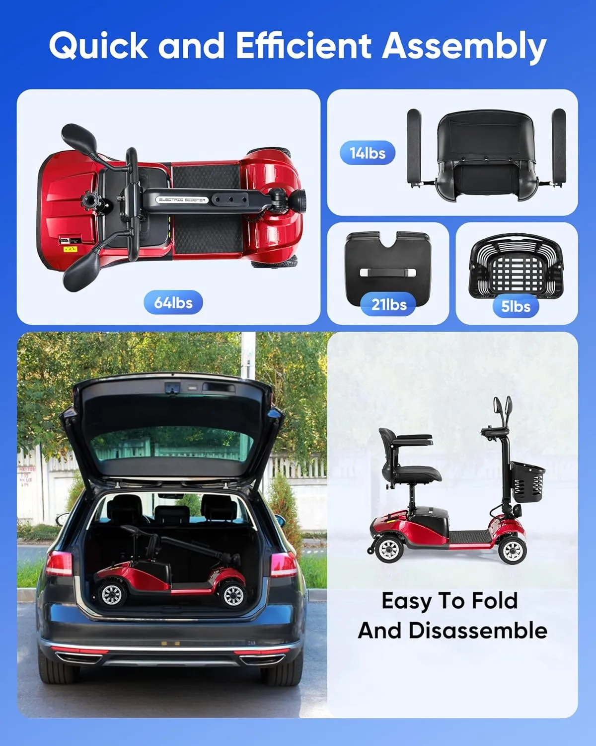 Compact 4 Wheel Mobility Scooter with Display, Foldable Electric Scooter for Seniors and Adults, Heavy Duty Travel Model with Lights, Basket, and Long-Lasting Extended