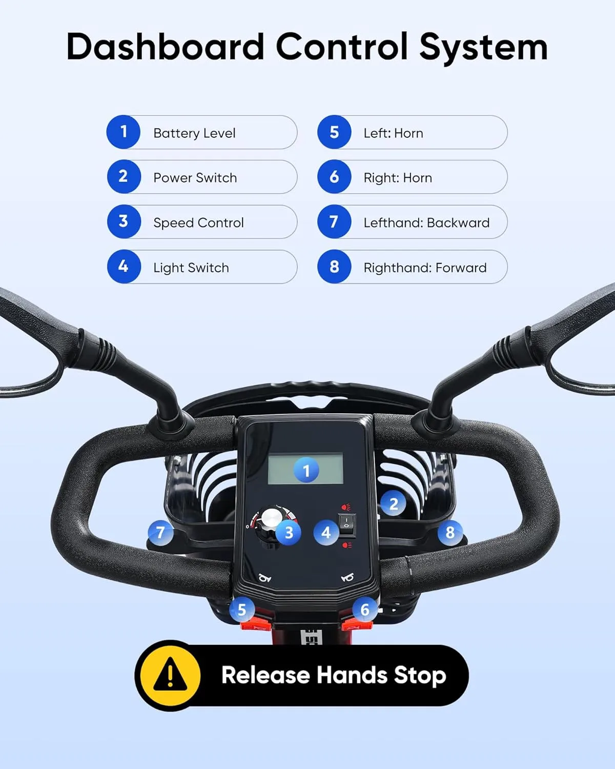 Compact 4 Wheel Mobility Scooter with Display, Foldable Electric Scooter for Seniors and Adults, Heavy Duty Travel Model with Lights, Basket, and Long-Lasting Extended