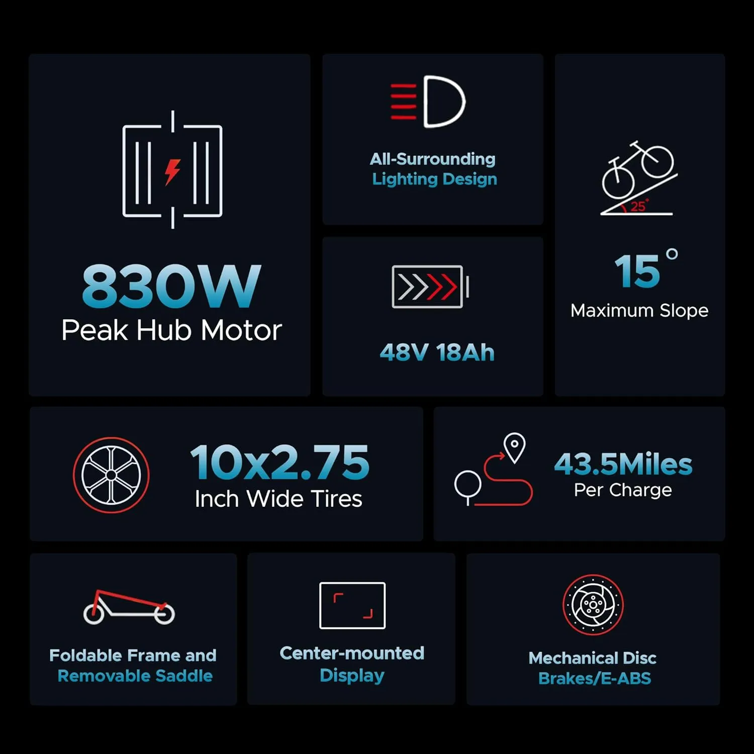 ENGWE Y600 830W Electric Scooter for Adult, 48V 18AH Folding Kick Scooters Up to 28Mph & 43.5Miles Range,10" Tire E-Scooter with Triple Suspension &Turn Signals for Commuter Outdoor