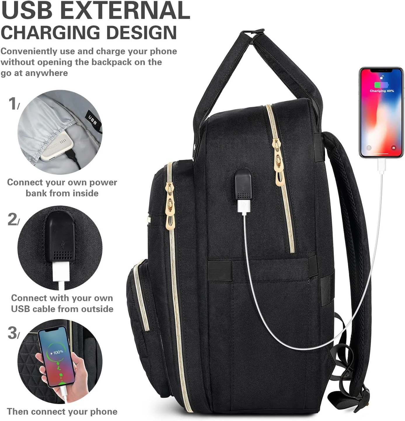 ETRONIK Lunch Backpack for Women, 15.6 inch Laptop Backpack with USB Port, Teacher Nurse Work Backpack with Insulated Cooler Lunch Bag, Travel Bags for Women & Men, Gift, Black