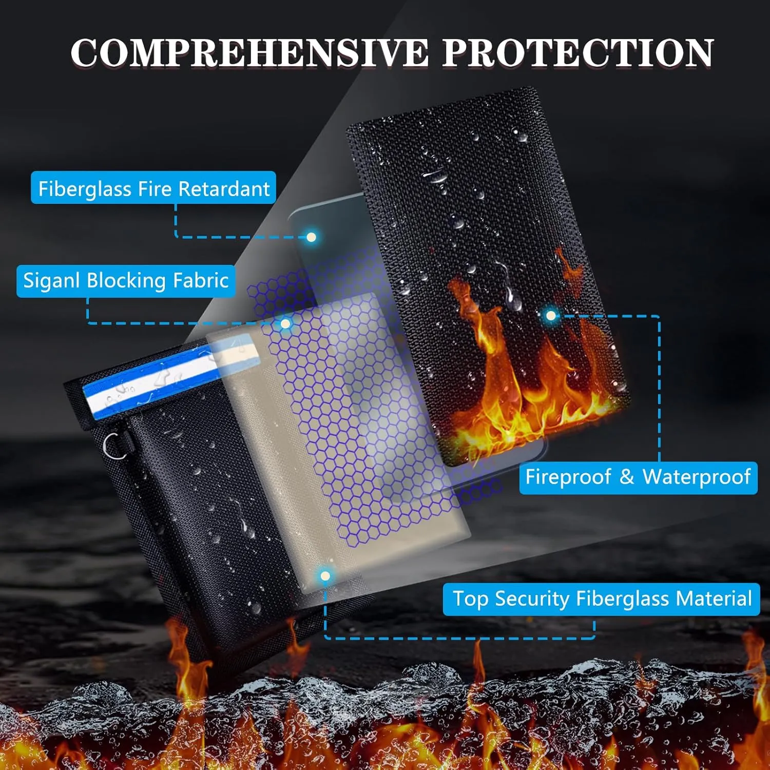 Faraday Bag for Phones and Car Keys 2 Pack, Signal Blocking Pouch, Anti-Theft Faraday Cage, Fireproof & Waterproof Cell Phone Signal Blocking Bag