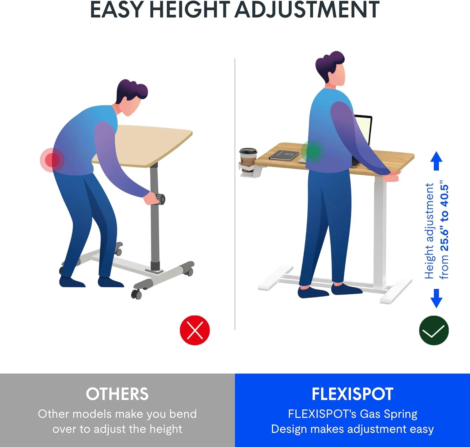 FLEXISPOT H7 Adjustable Overbed Bedside Table with Wheels Pneumatic Mobile Standing Desk Laptop Desk Rolling Computer Cart Movable Overbed Table Hospital Home Use(27.6" W x 15.7" D, Maple Table)