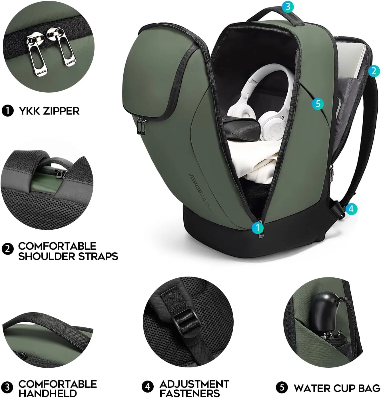 FUTURE AESTHETICS Business Smart Backpack Waterproof for women,men,Fight Approved Durable Backpack suitable as overnight and travel backpack (Green)