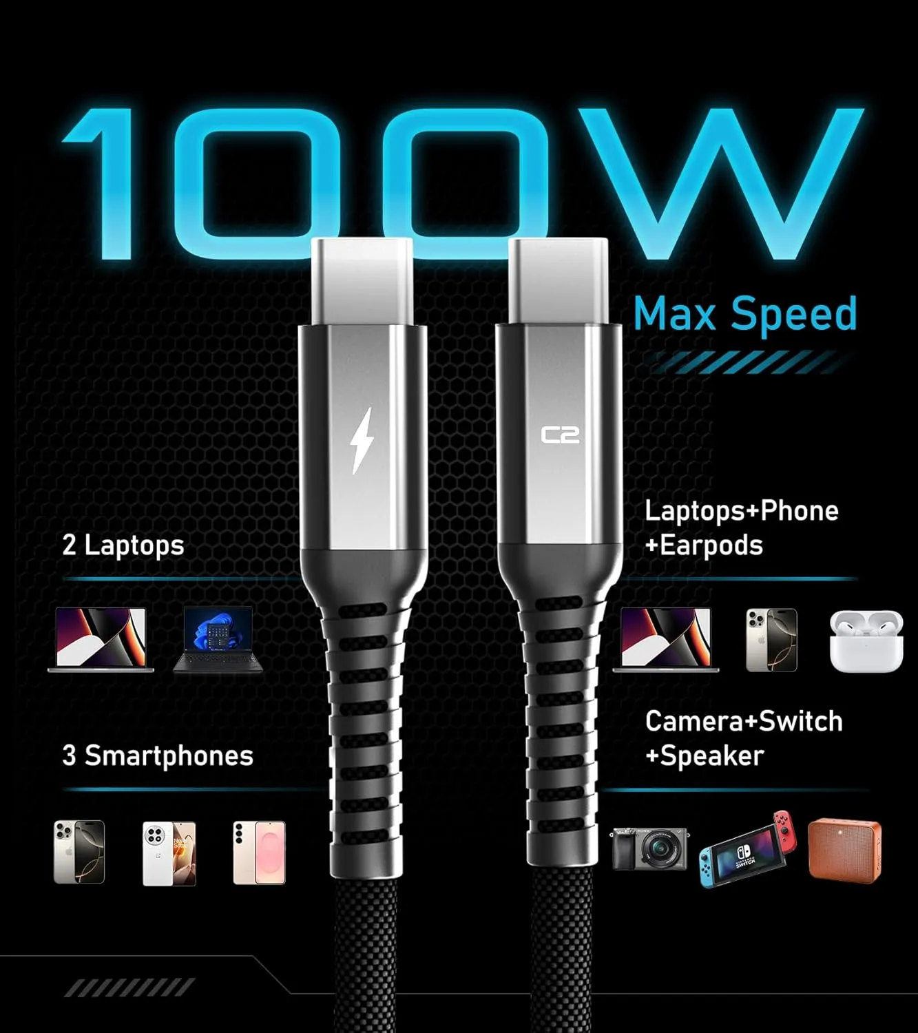 Futurizta Tech® Hydra Triple Type-C Multi Cable 100W Smart Chip Intelligent Power Distribution (Hydra-1.5m-led)