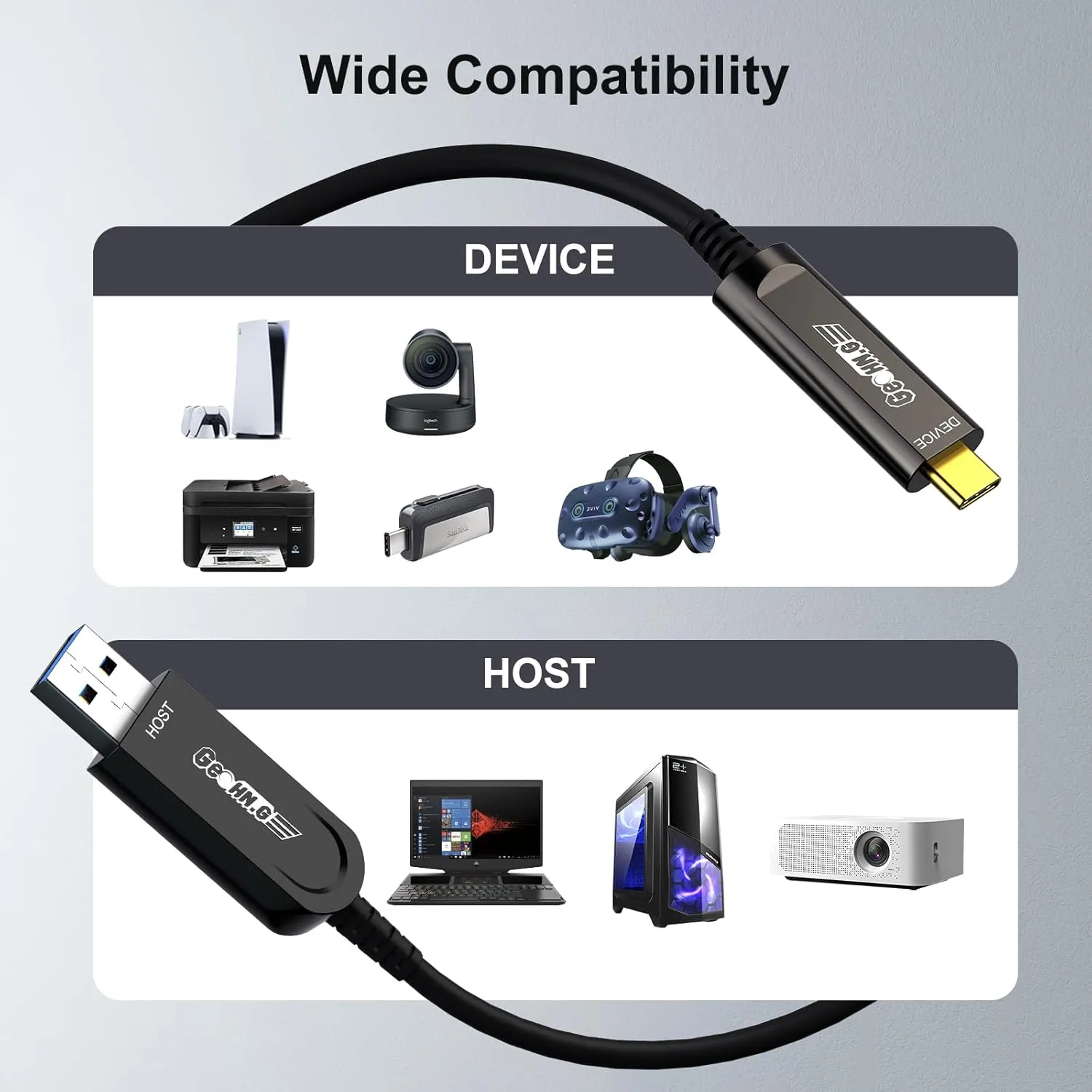 GeoHN.G USB A to USB C Fiber Optic Cable 5M/16.5FT, USB 3.2 10Gbps Long Distance Data Transfer USB C Extension Cable for VR, Camera, Mini PC, Laptop, Webcam, Printer and More