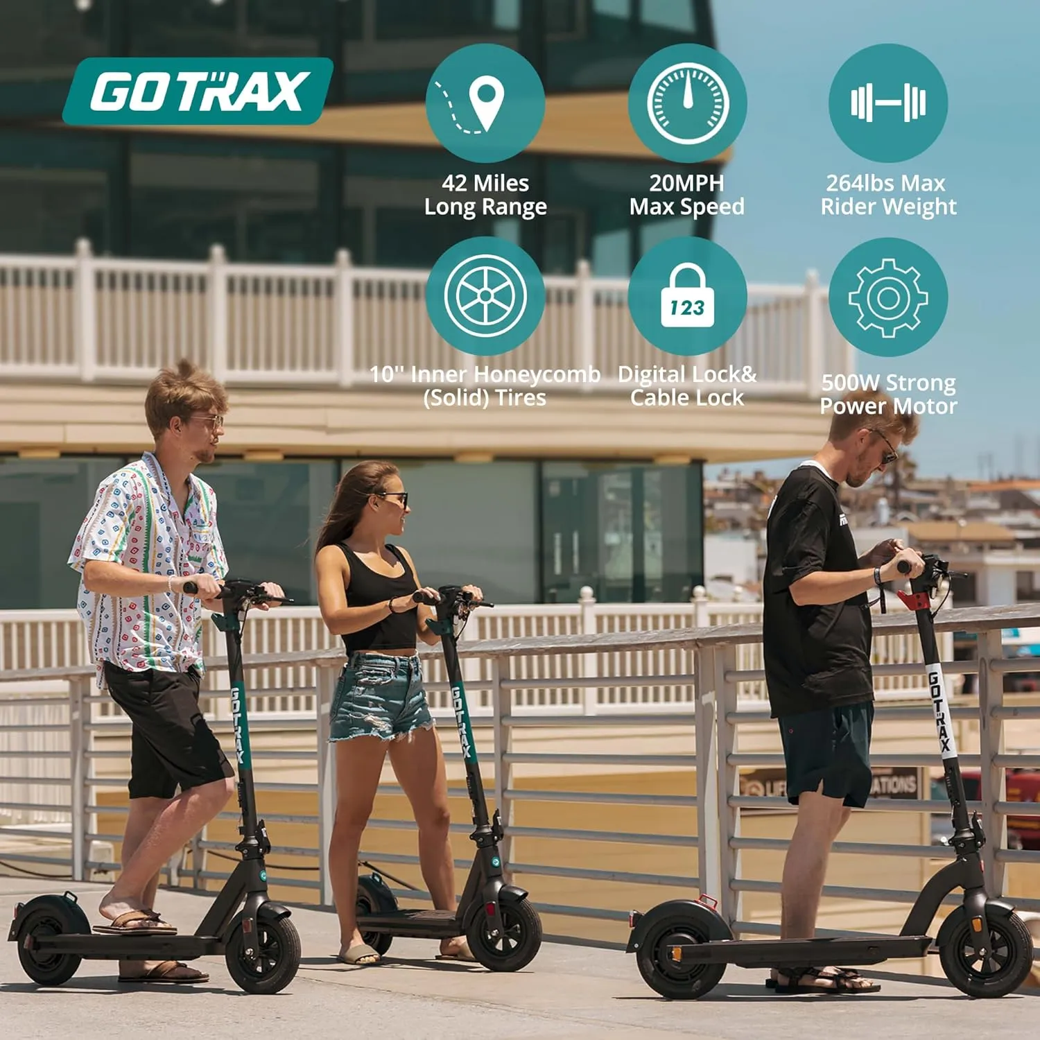 Gotrax Electric Scooter for Adults, 500W Motor 10" Solid Tire, Max 28-42 Miles Range 20Mph Top Speed, with Electric Code Lock Long Battery Life, Foldable Commuting Electric Scooter UL2272 Certificated