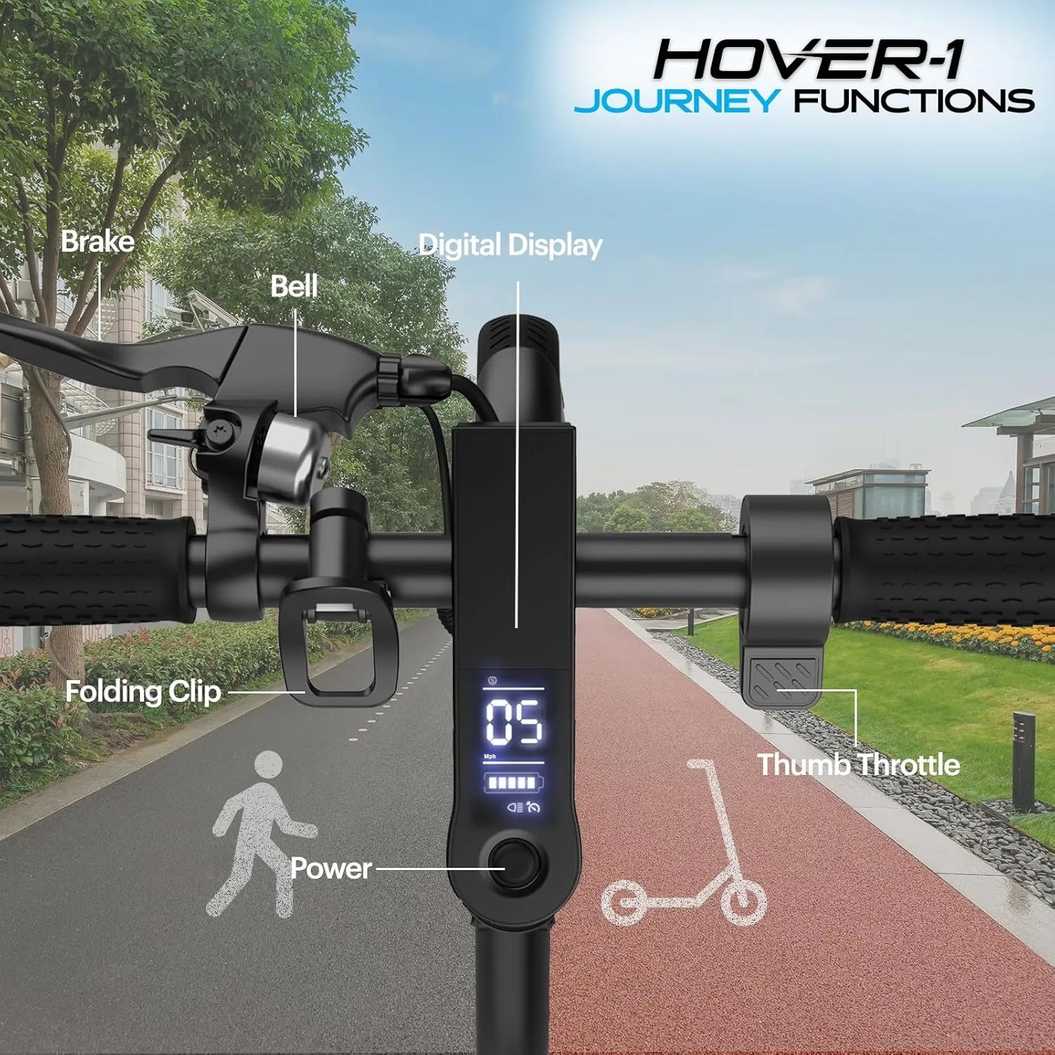 Hover-1 Journey Electric Scooter 14MPH, 16 Mile Range, 5HR Charge, LCD Display, 8.5 Inch High-Grip Tires, 220LB Max Weight, Cert. & Tested - Safe for Kids, Teens, Adults