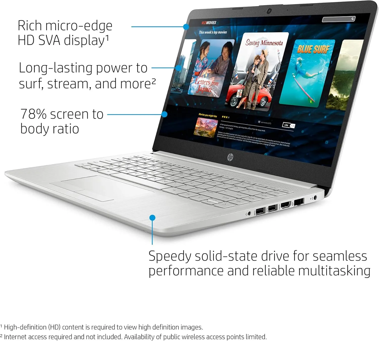 HP 14-inch HD AMD Ryzen 3 3.5GHz 4GB 1TB HDD Radeon Vega 3 Webcam Windows 10 Laptop Sliver (1TB HDD, Silver) (Renewed)