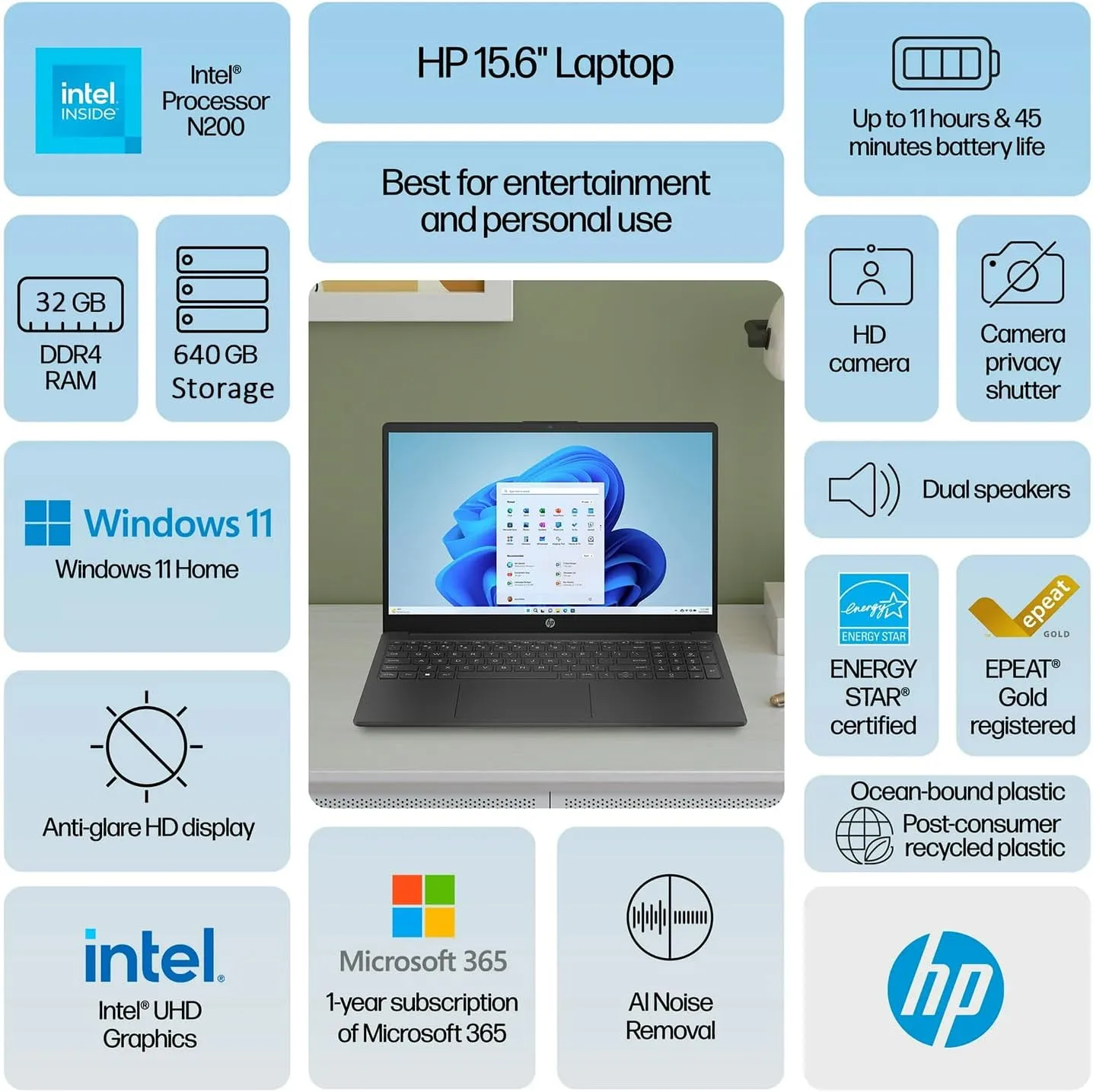 HP 15 Ultrabook • Intel 4-Core CPU • Back to School Limited Edition with Microsoft 365 • 16GB RAM • 1.6TB Storage (128GB OnBoard withHP 512GB P500 Portable SSD   1TB OneDrive) • Win 11 Pro • Red