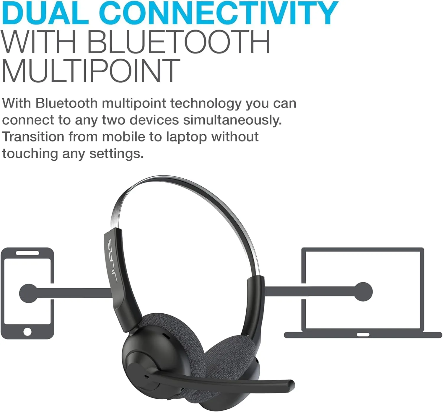 JLab Go Work Pop On-Ear Wireless Headset, Black, 50  Hours Playtime, Bluetooth Multipoint, Rotating Boom Mic, Noise Canceling MEMS Microphone, Light-Weight, Portable, PC/Mac| Mobile (1 Pack)