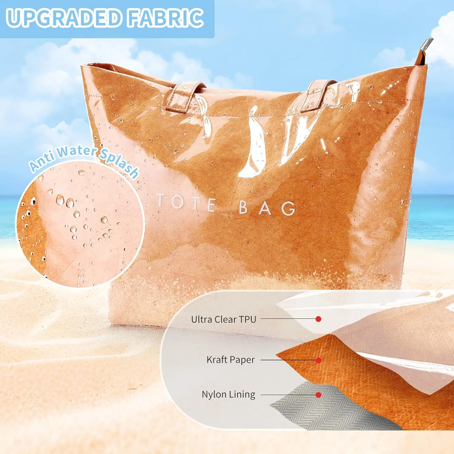 KALIDI Kraft Paper Tote Bag, Ultra Clear TPU Beach Bag Zipper Hobo Handbag Vintage Large Carry All Plastic Shoulder Bag