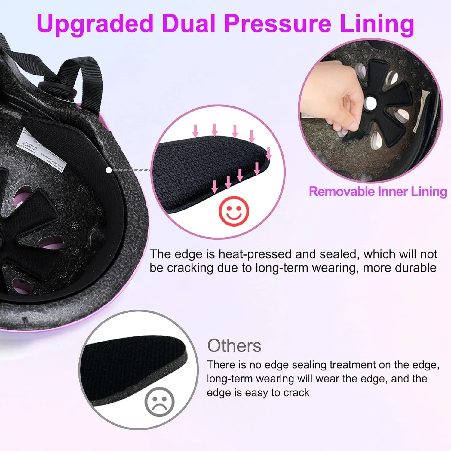 Kids Toddler Bike Helmet for Kids 3-5-8-14 Skateboard Helmet for Roller Skate Scooter Inline Skating Longboard Boys Girls Bicycle Helmet