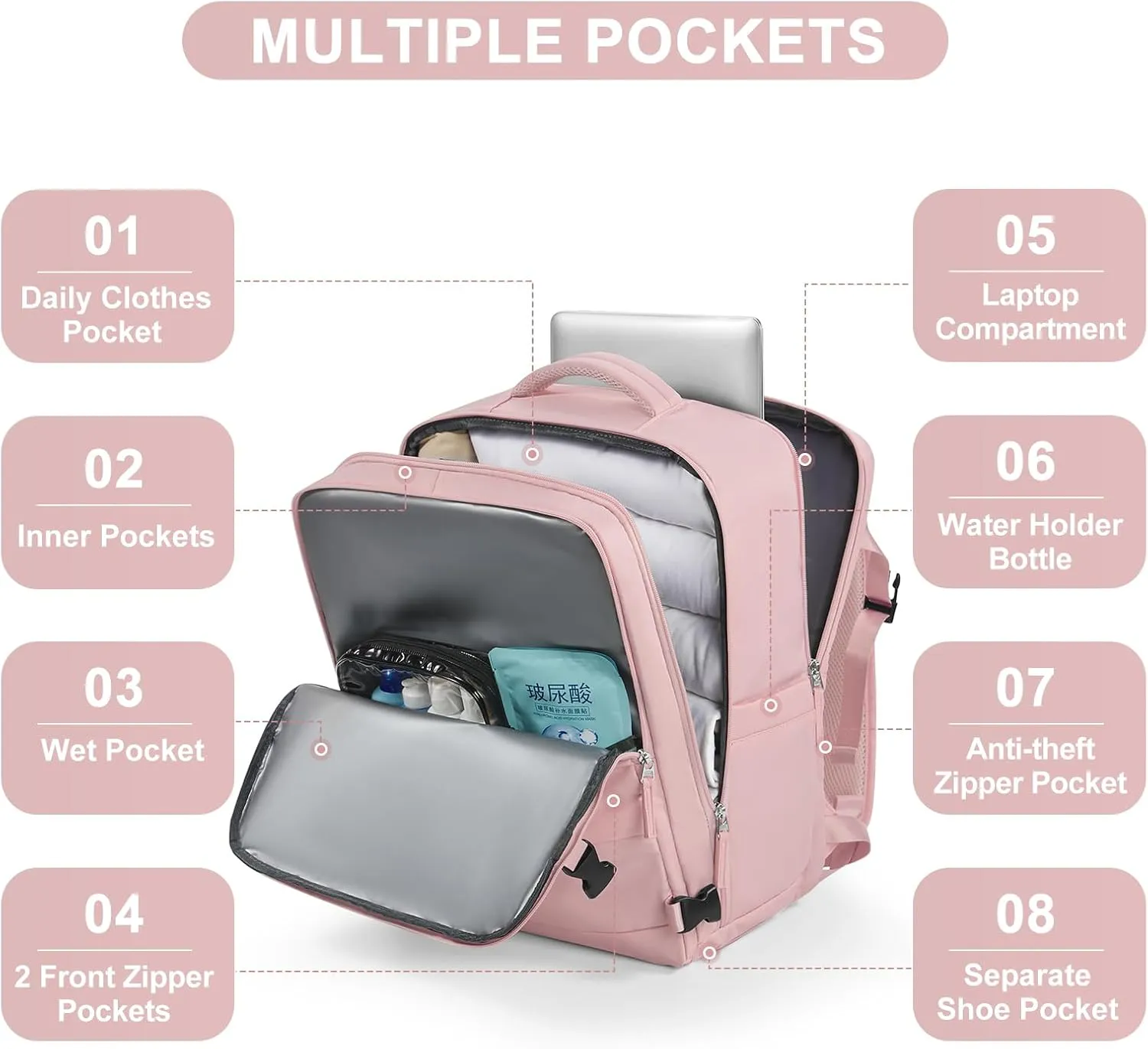 Large Travel Backpack for Women Airline Approved Carry on Backpack for Airplanes Mochila De Viaje Personal Item Travel Bag Spirit Airlines Personal Item Bag 18x14x8 Backpack for Traveling on Airplane