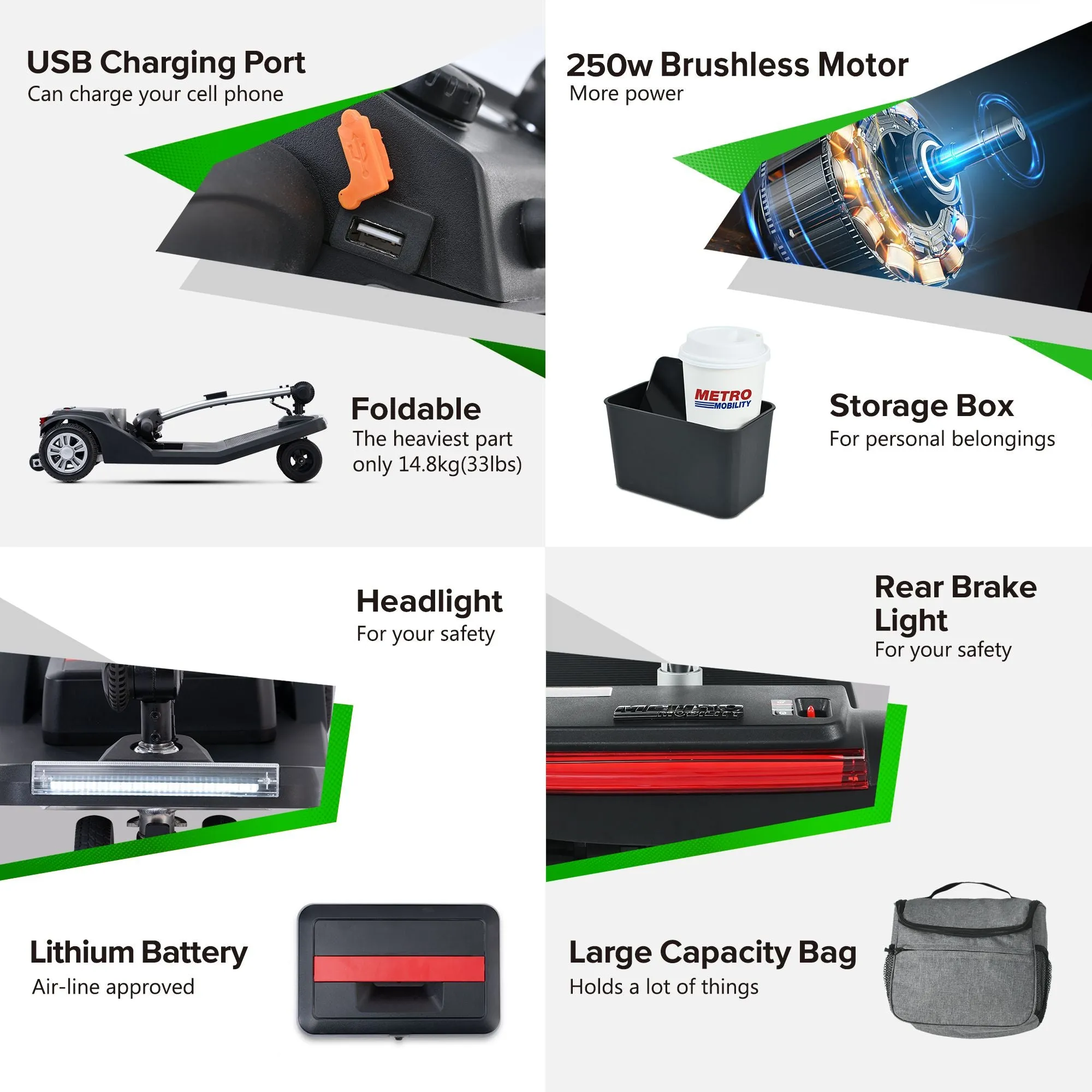 Metro Mobility Scooters, Super Lightweight Foldable Electric Mobility Scooter for Adults and Seniors, Aluminum Frame 33lbs Only Airline Approved with Detachable Lithium Battery