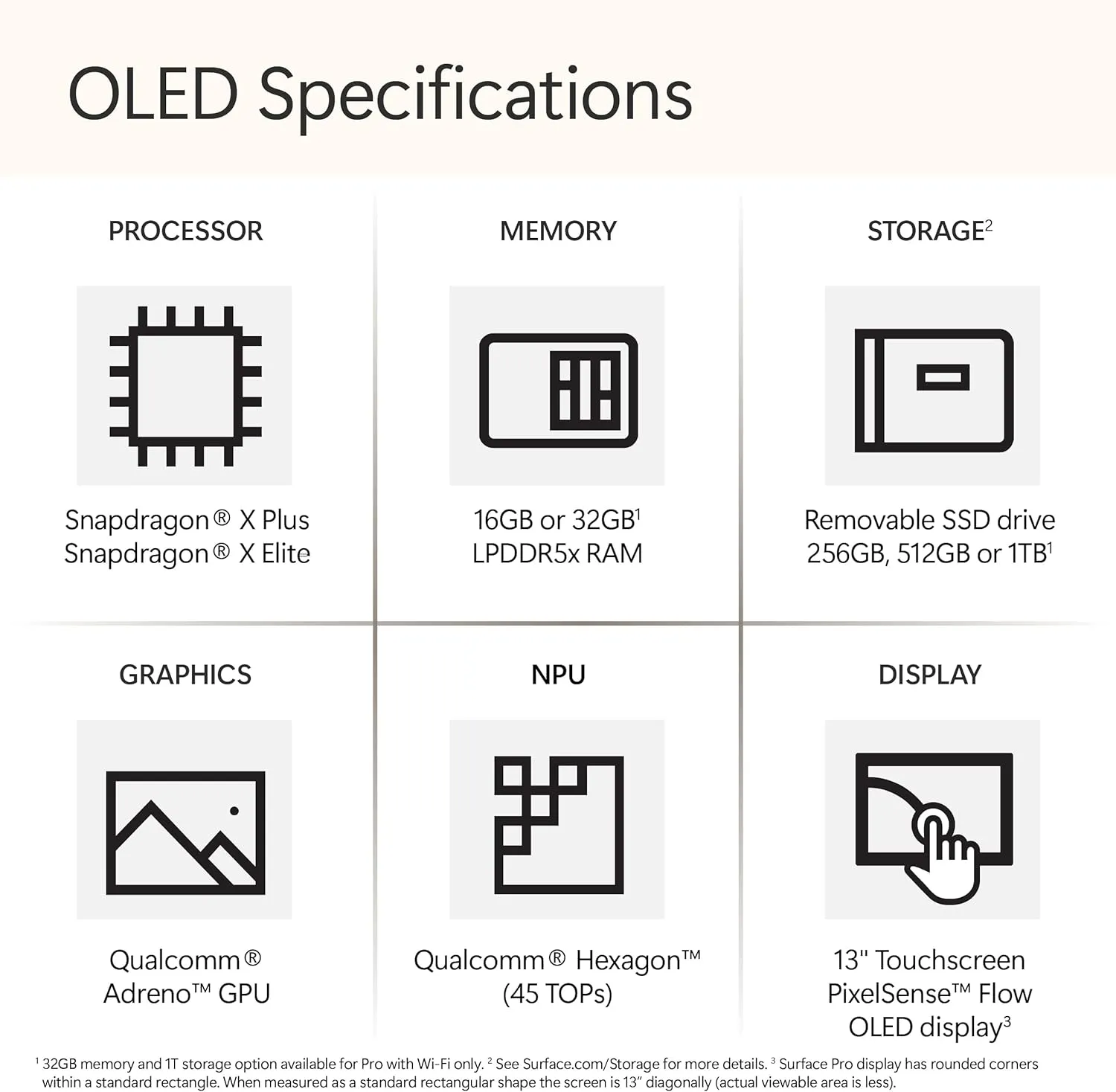 Microsoft Surface Pro 2-in-1 Laptop/Tablet (2024), Windows 11 Copilot  PC, 13" Touchscreen OLED Display, Snapdragon X Elite (12 Core), 16GB RAM, 512GB Storage, 5G Connectivity, Platinum