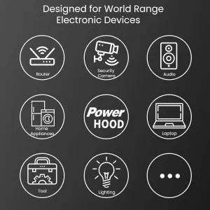 Original 130W AC/DC Adapter Compatible with Dell Precision 3510 3520 3530 3541 M4400 M6300 M4500 M2800 M90 Laptop PC Power Supply Cord Battery Charger Cable PSU Mains