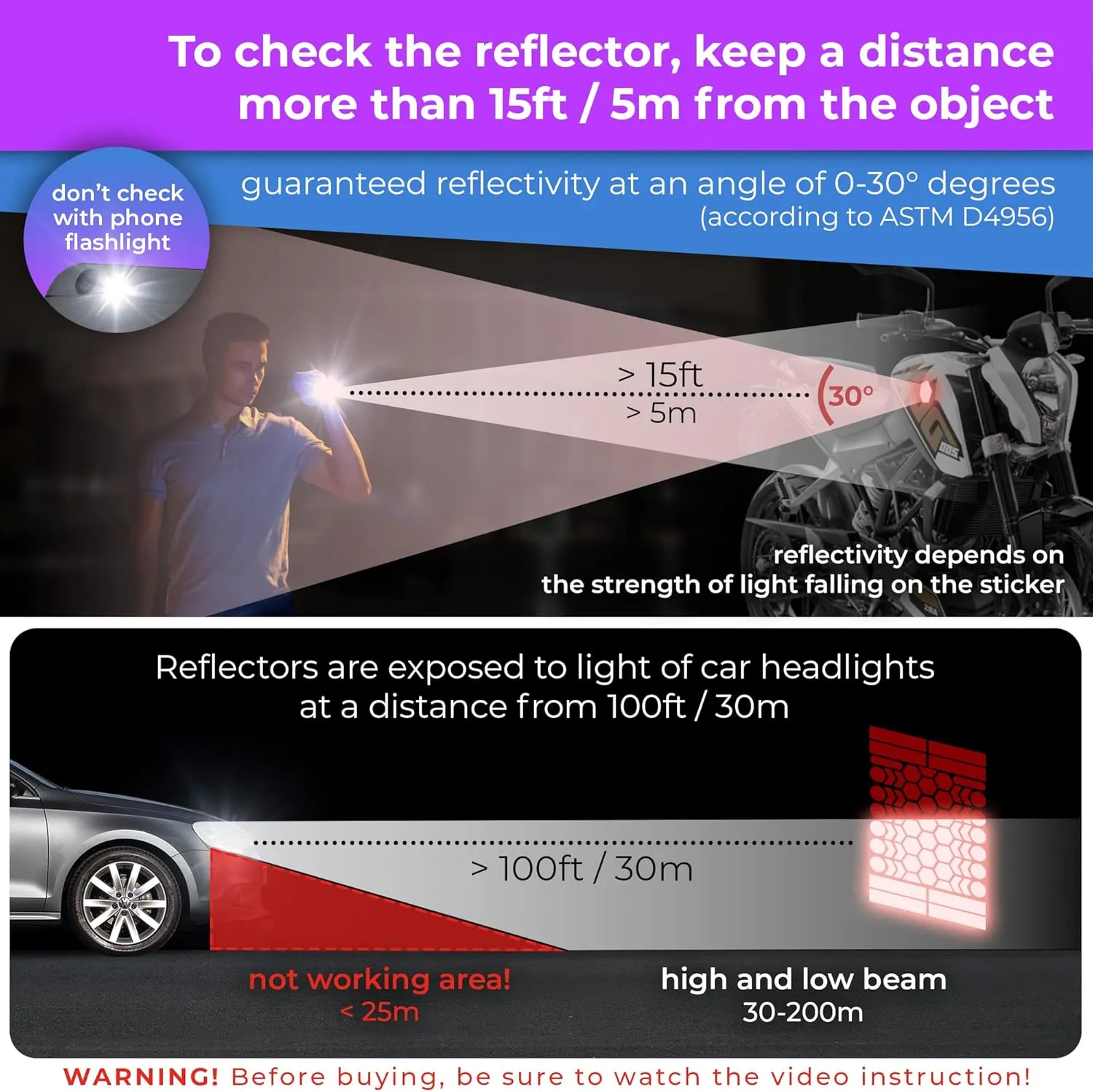 Reflective Stickers Mega Kit (101pcs Black)• Nighttime Safety Waterproof Self-Adhesive Decals for Helmets, Skateboard, Bike, Scooter, E-Bike, Motorcycle & Strollers • Bright Colors