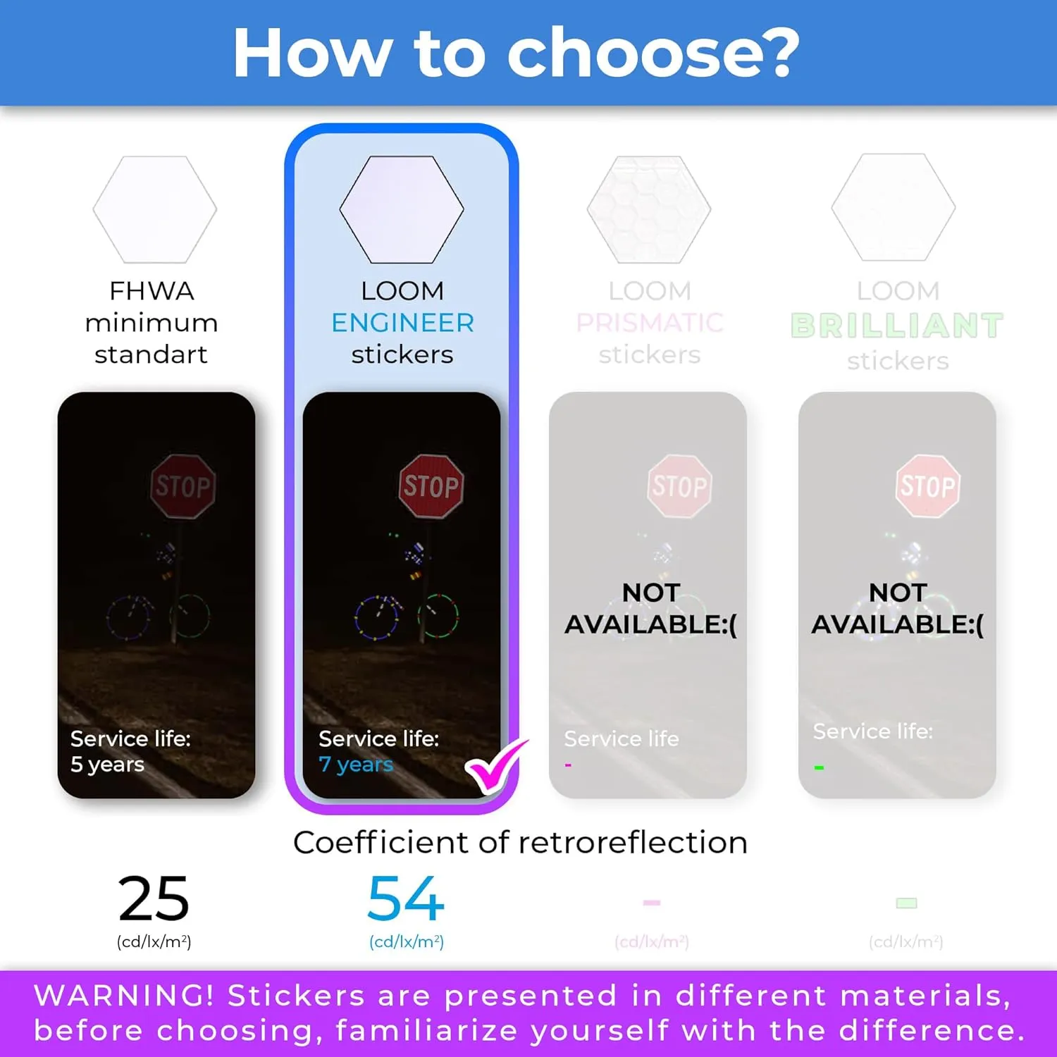 Reflective Stickers Mega Kit (101pcs Black)• Nighttime Safety Waterproof Self-Adhesive Decals for Helmets, Skateboard, Bike, Scooter, E-Bike, Motorcycle & Strollers • Bright Colors