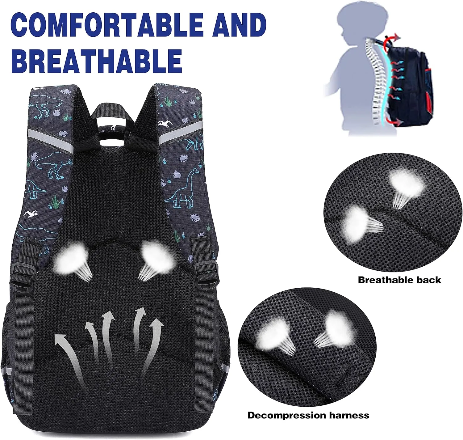 School Backpack Kids Set Middle Elementary Preschool with Lunch Bag & Pencil Case Bookbags for Boys Girls