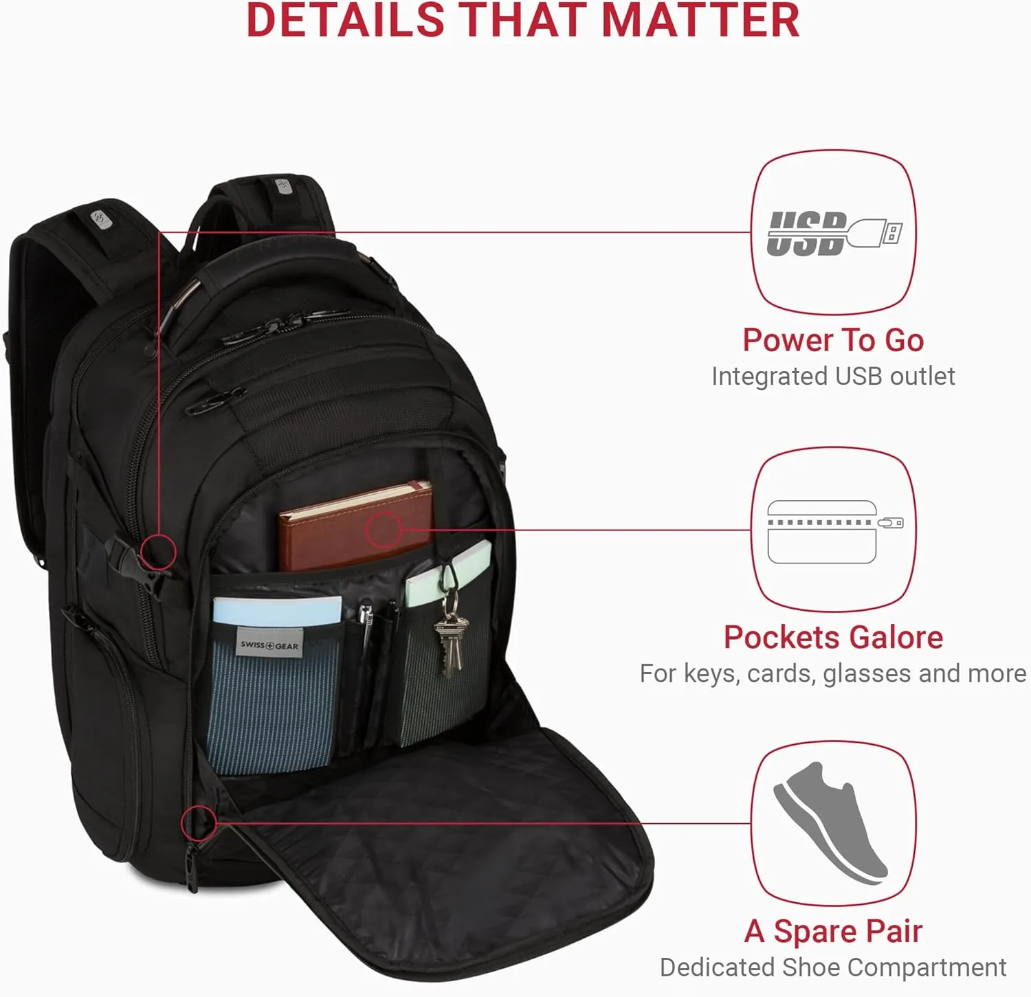 SwissGear Travel Tech Elite Laptop Backpack – Fits Laptops up to 16” – ScanSmart TSA-Friendly Backpack with USB Port, Shoe Compartment & Organizer Pockets – Black