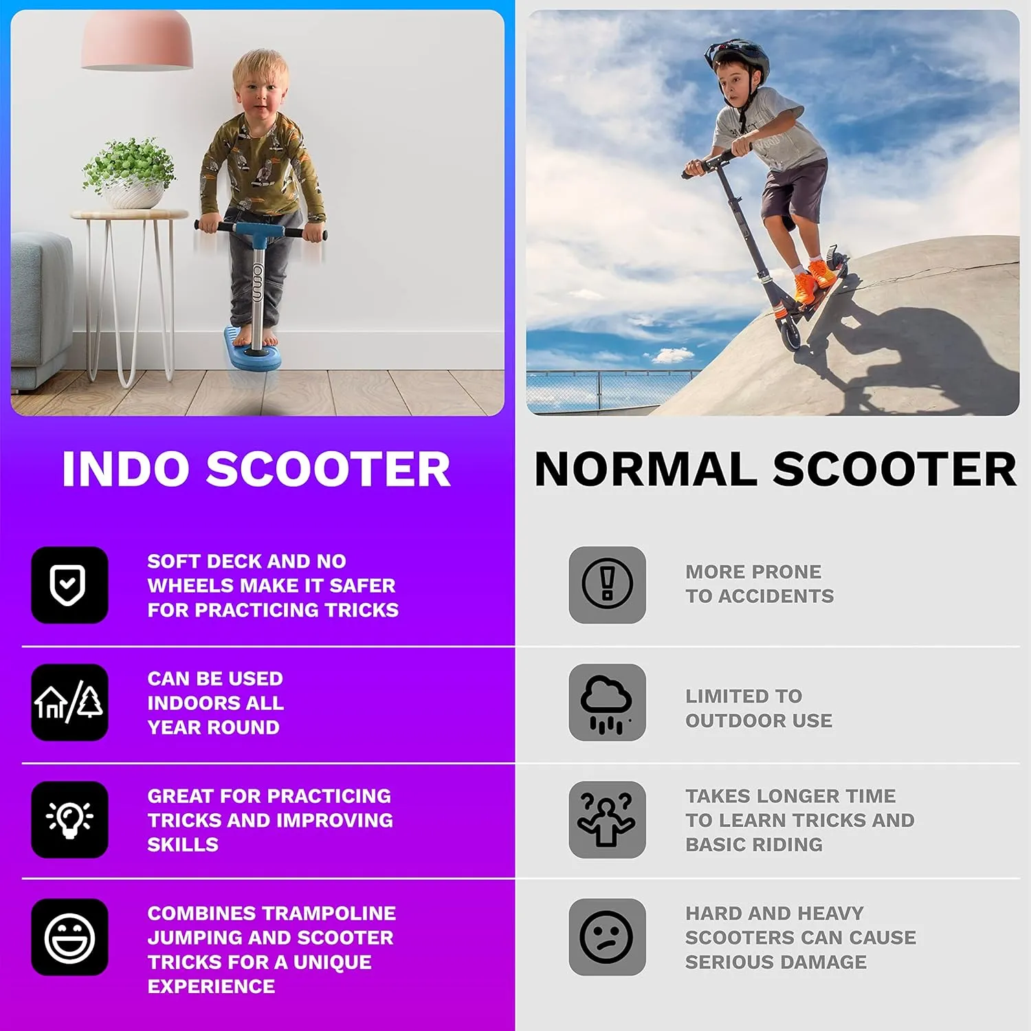 The Indo Trick Scooter - Stunt Scooter for Teens, Kids and Adults - Trampoline Scooter to Practice Pro Scooter Tricks - Indoors and Outdoors Scooter - Professionals and Beginners