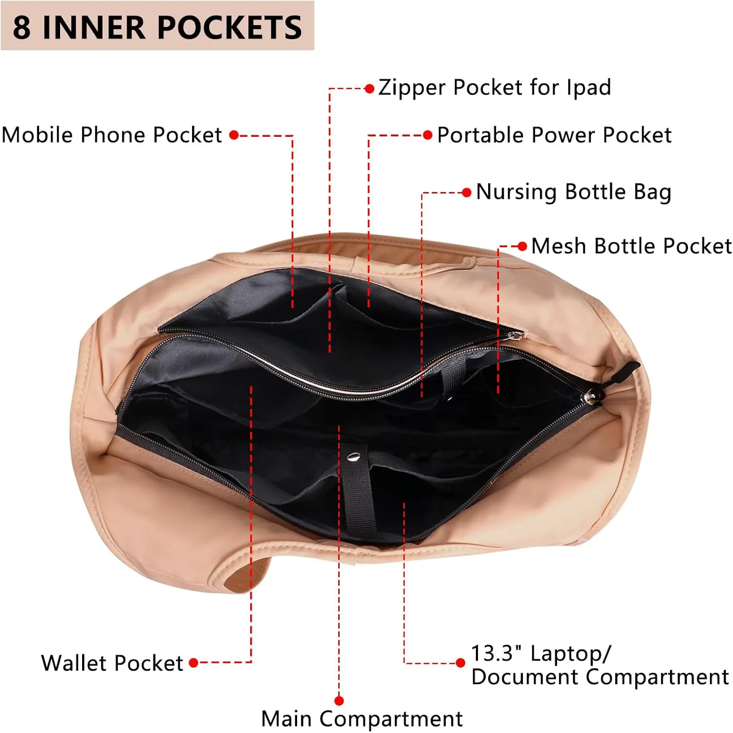 Tote Bag for Women with Wet Umbrella Compartment 13.3” Laptop Sleeve Zipper Shoulder Purse for Work/Shopping/Nursing