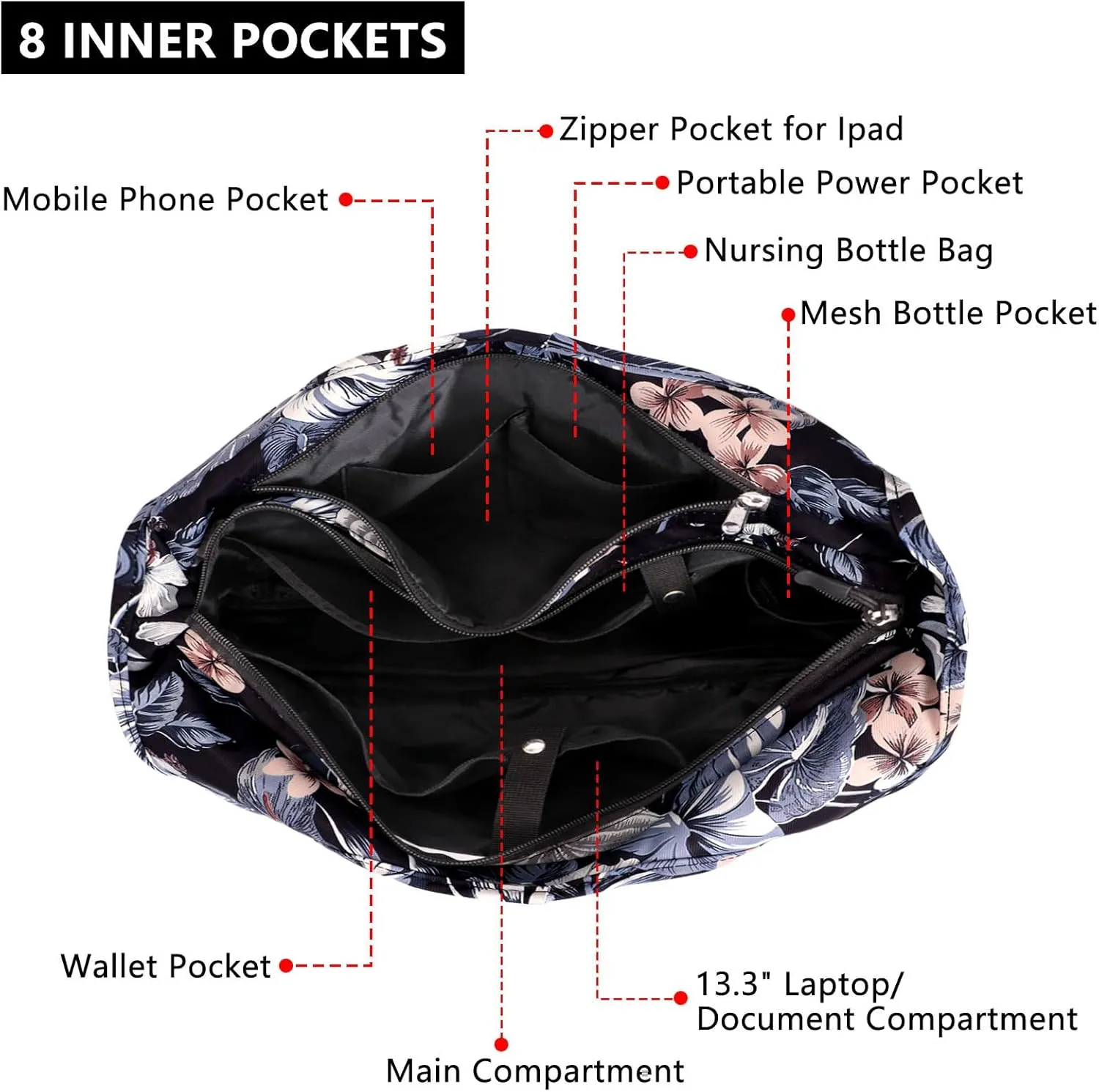 Tote Bag for Women with Wet Umbrella Compartment 13.3” Laptop Sleeve Zipper Shoulder Purse for Work/Shopping/Nursing