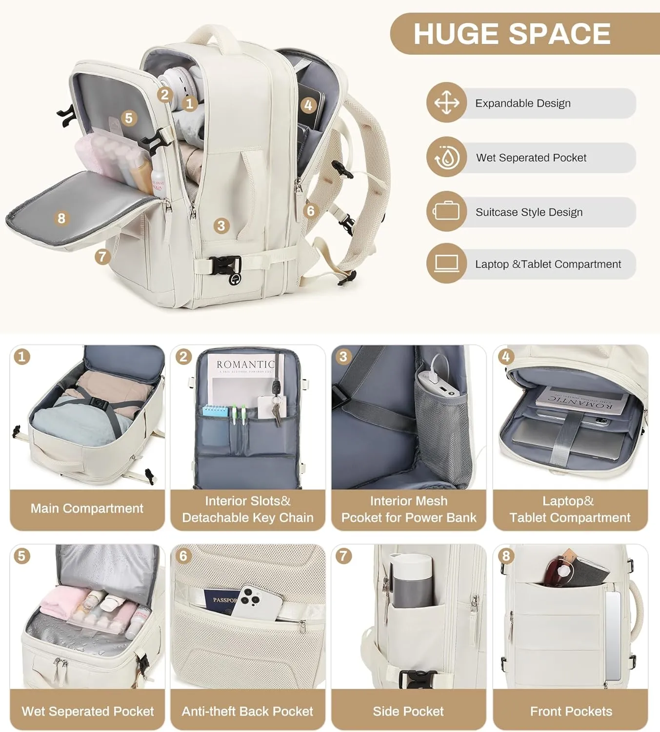 Travel Backpack for Men, 32L Expandable Carry On Flight Approved Backpack for Women 15.6inch Weekender Bag