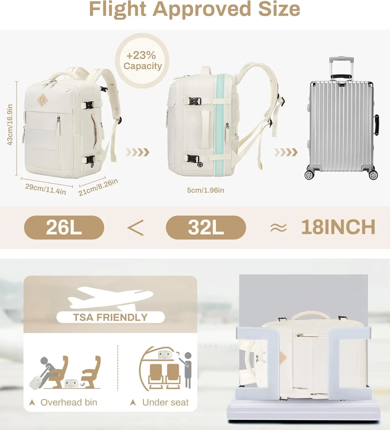 Travel Backpack for Men, 32L Expandable Carry On Flight Approved Backpack for Women 15.6inch Weekender Bag