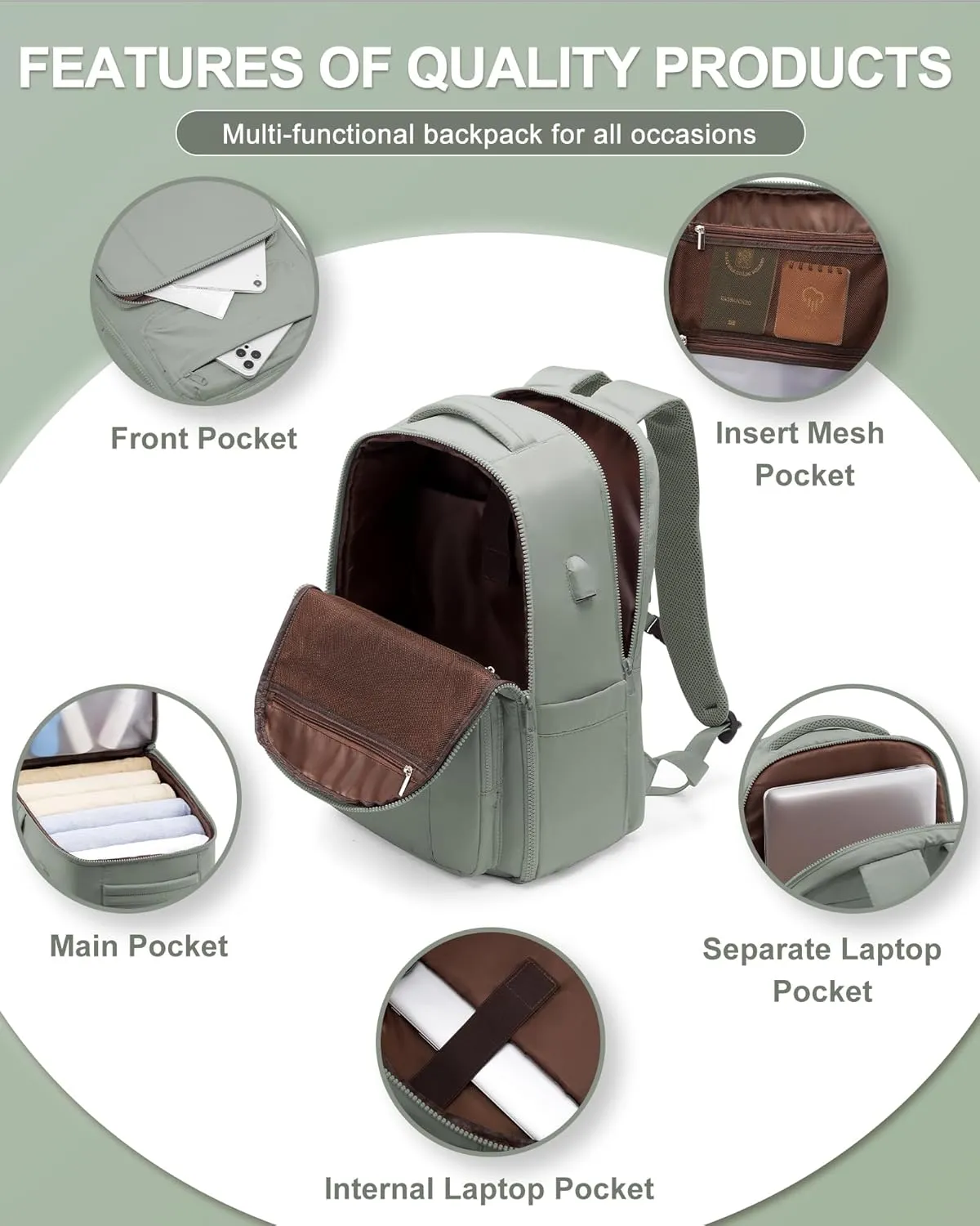 Travel Backpack For Women,Carry On Backpack Airline Approved,Laptop Work Backpacks For Men,Personal Item Travel Bag