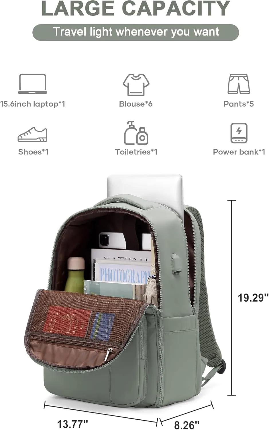 Travel Backpack For Women,Carry On Backpack Airline Approved,Laptop Work Backpacks For Men,Personal Item Travel Bag