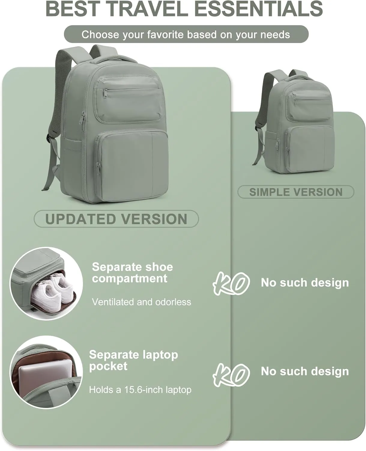 Travel Backpack For Women,Carry On Backpack Airline Approved,Laptop Work Backpacks For Men,Personal Item Travel Bag