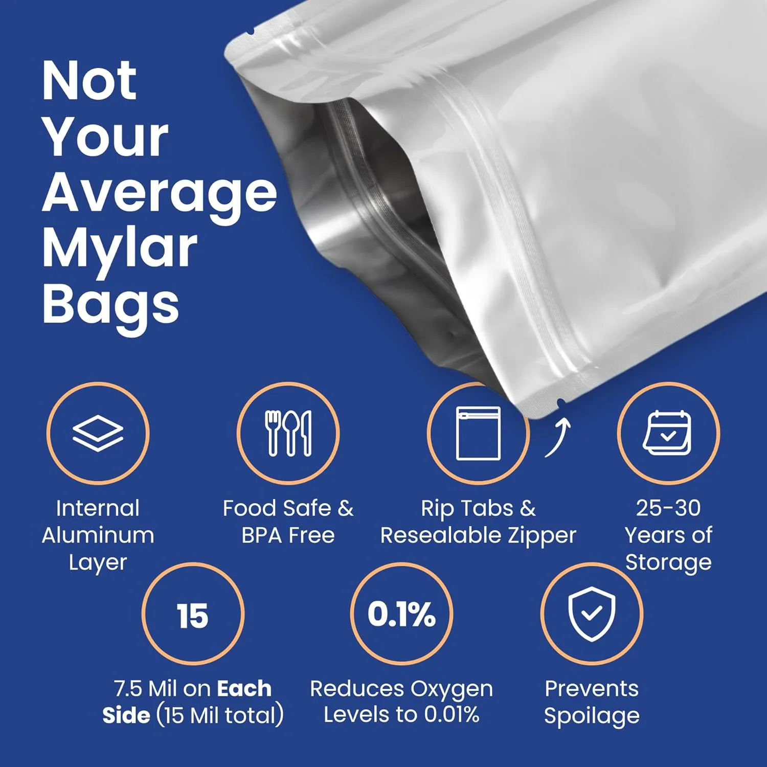 Wallaby 30 Count MRE Mylar Bags with 400cc Oxygen Absorbers, 15 Mil Total Thicker Long-Term Food Storage Pouches, 6.5x8.5 Stand-Up Zipper Heat-Sealable Airtight Packaging - Silver