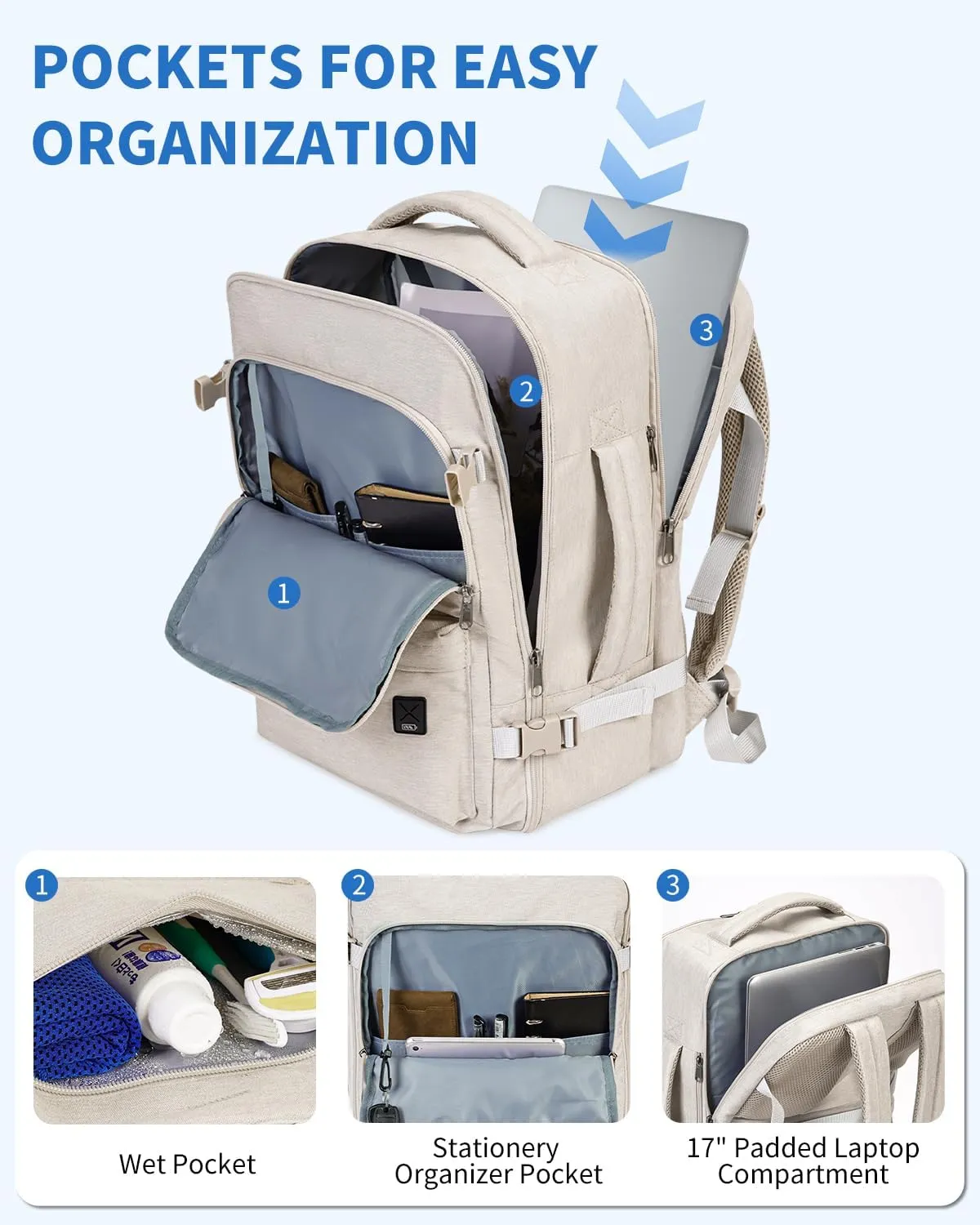 WANDF Travel Backpack For Spirit Airlines Personal Item Bag 18x14x8 with Wet Pocket, 17 Inch Laptop Backpack for Men Women（White）