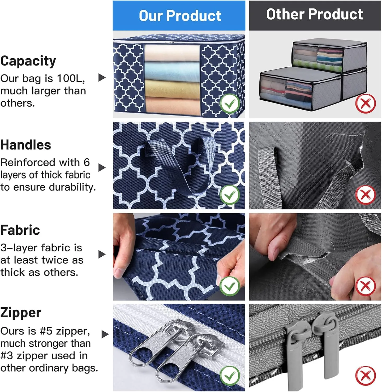 WISELIFE Storage Bags, Large Blanket Clothes Organization and Storage Containers for Bedding, Comforters, Foldable Organizer with Reinforced Handle, Clear Window,Sturdy Zippers,(Blue, 6 x 100L)
