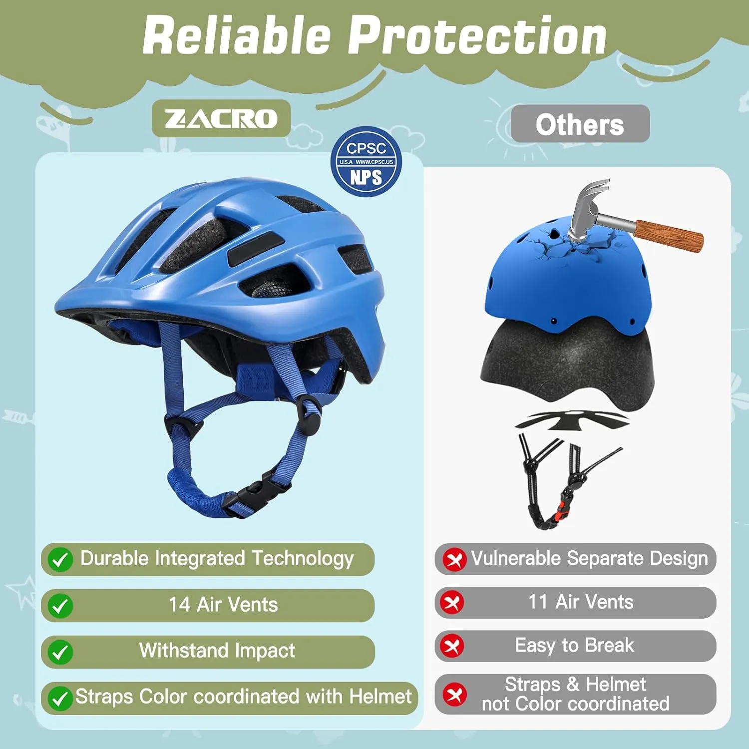 Zacro Kids Bike Helmet for Boys and Girls - from Toddler to Youth Ages 2-5/5-8/8-14 Years Old, Adjustable Multi-Sport Bicycle Skateboard Roller Skating Scooter Balance Bike Helmets for Children Safety